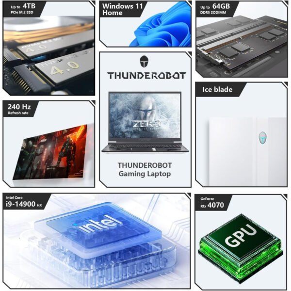 Thunderobot Zero 16 Gaming Laptop | 16" QHD+ 16:10 240Hz 2.5K Display | 14th Gen Intel Core i9-14900HX | GeForce RTX 4070 | 32GB DDR5 | 2TB SSD | RGB Backlit Keyboard | Wi-Fi 6 | Win 11 Home | White - Image 3