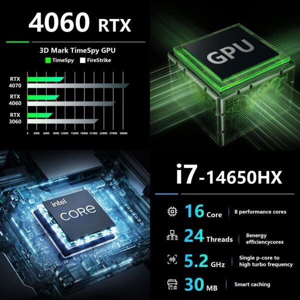 Thunderobot Radiant 16 4060 2.5K Gaming Laptop, 16" WQXGA 240Hz Display, 14th Gen Intel i7-14650HX, GeForce RTX 4060, 16GB DDR5 RAM, 512GB PCIe SSD, RGB Backlit Keyboard, Wi-Fi 6, Win 11 Home, Gray - Image 2