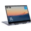 Dell Inspiron 14 2-in-1 Touchscreen Laptop, 14" FHD+ Display, Intel Core 5 120U Processor, 40GB DDR5, 2TB SSD, ‎Intel Graphics, Wi-Fi, Backlit Keyboard, Windows 11 Home, Ice Blue