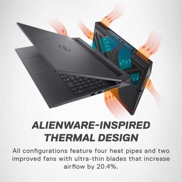 Dell G15 5530 G-Series Gaming Laptop - 15.6" FHD 165Hz 3ms Display, 13th Gen Intel Core i7-13650HX, 32GB DDR5 RAM, 1TB SSD, NVIDIA GeForce RTX 4060, Backlit Keyboard, Windows 11 Home, Dark Shadow Gray - Image 3