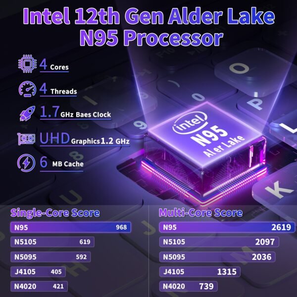16" Purple Laptop, Intel N95 (Up To 3.4Ghz), 12GB DDR5 RAM, Colorful Backlit Keyboard, Fingerprint Unlock/Enhanced Performance - Image 8