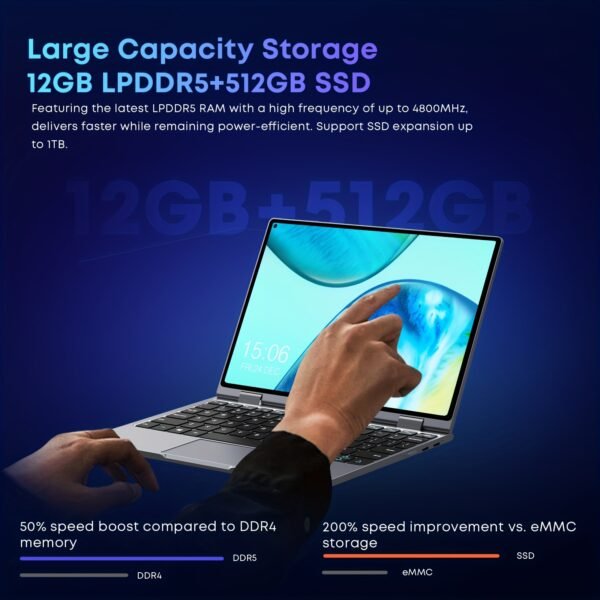 CHUWI MiniBook X 2-in-1 Touch Screen Windows 11 Laptop, 10.51'' 1920*1200 IPS Display, 512GB PCIe SSD 12GB RAM, 12th Gen Intel N100, WiFi6, BT5.2, Backlit Keyboard, 1TB SSD Expand, Type-C, PD 2.0, Webcam, 360 Rotating, Headphone Jack, FHD, LPDDR5, NoteBook Computer - Image 6