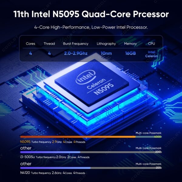 2025 New Business Cool And Thin Laptop, 15.6-inch 1080P Display, Intel Celeron N5095 Quad-core Quad-thread, 10nm Process, DDR4 16GB Special Intel Memory, M.2 NVMe 512GB Storage, Support TF Memory Card, with Push-pull Camera, Backlit Keyboard, 5000mAh Long-life Battery, Suitable for Students to Study, Business Office And Other Scenarios - Image 5