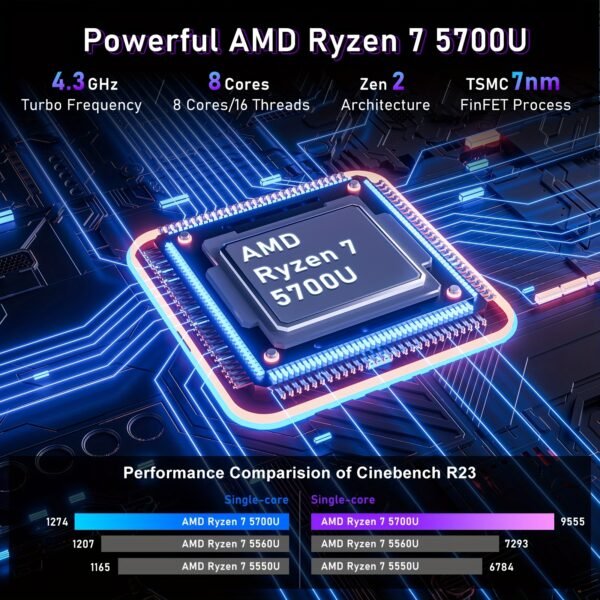 15.6 Inch Laptop Computer, Gaming Laptop, AMD Ryzen 7 5700U 8C/16T Processor(up to 4.3Ghz), 16GB RAM 1TB SSD, AMD Radeon Graphics, 15.6" FHD 1920 * 1080 Display, WiFi 5, BT5.0, Backlit Keyboard - Image 4