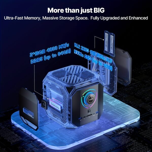 ACEMAGIC M1A DIY Gaming PC, I7 12700H(14C/20T, Up To 4.7GHz) Mini Desktop, RTX 3060, 32GB DDR5 & 1TB PCle3.0x4 SSD/8K 4-Screen/WiFi6/DP1.4/USB 4 Gaming Computer - Image 6