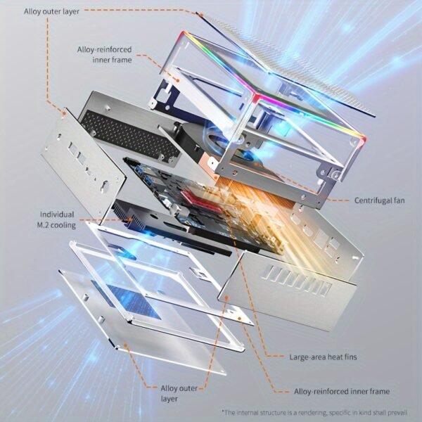 PELADN Gaming Minicom, AMD Ryzen 7 7840HS(8C/16T, Up To 5.1GHz)Radeon 780M 32GB DDR5 5600Mhz RAM, 1TB SSD, 4K HD, BT5.2, WiFi6 2.4G/5G, Business SM. All Desktop PC RGB Lights - Image 4