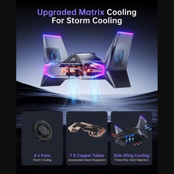 ACEMAGIC STARSHIP M2A Gaming Mini PC I9-12900H(up To 5.0GHz) GeForce RTX 3070M(16GB) 32GB RAM DDR5 1TB PCIe3.0*4 SSD WiFi 6 BT5.2 Dual 2.5G LAN 8K Four Display USB4 Logo Projection - Image 8