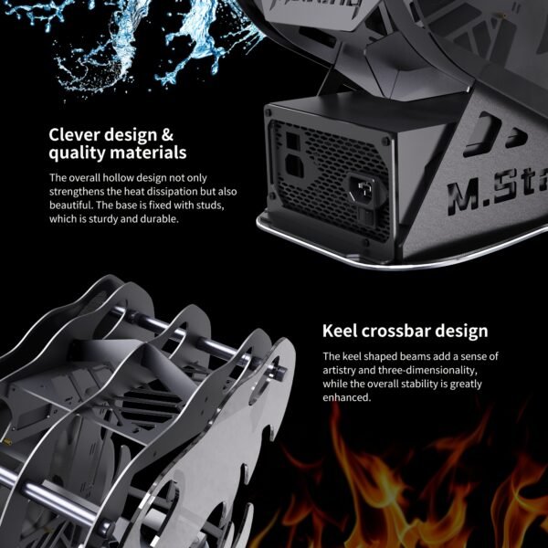 Mloong Gaming PC AMD Ryzen 5 7500F, GeForce RTX 4060 Ti 8G, 1TB NVME SSD, 32GB DDR5, 3ARGB Fans, Gaming Desktop - Image 5