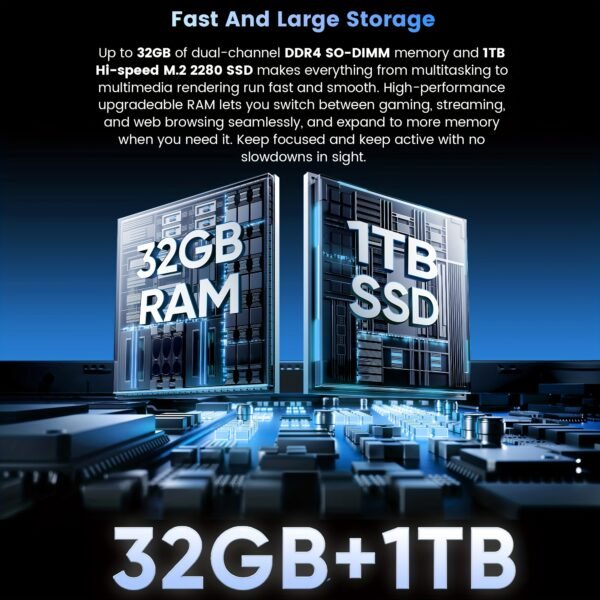 N-one NBook Turbo Laptop, Intel Core I7-13620H 10-core (up To 4.9 GHz), 32GB DDR4+1TB SSD, 16" 1920*1200 Screen, Ultra-narrow Border, Fingerprint Unlocking, WiFi 5, 57 Wh Battery, Full-size Backlit Keyboard, Business Computer, Pc Gamer, Portable Laptop, Computer, Laptop Computer, Laptops On, Gaming Computer, Pc Gaming Computer, Computadora Laptop, Gaming Laptop, Computer Laptop, Laptop En Oferta. Student Learning Computer, Holiday Gift. - Image 5