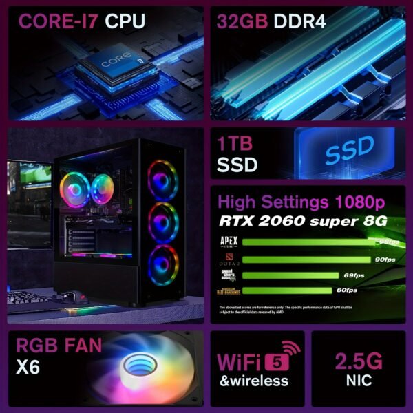 STGAubron Gaming Desktop PC, ICore I7-6700 Up To 4.0G, 32G DDR4, 1T SSD, GeForce RTX 2060 Super 8G GDDR6, 600M WiFi, Wireless 5.0, RGB Fan X 6, RGB Keyboard&Mouse, RGB Mouse Pad, 10th Gen OS - Image 4