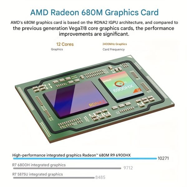 ACEMAGIC Gaming Laptop AMD Ryzen 9-6900HX (8C/16T, Up to 4.9GHz) with 16GB DDR5 512GB NVMe SSD 15.6" FHD Display, Gaming Laptop Computer - Image 3