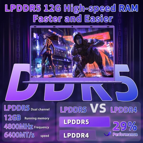 16" Purple Laptop, Intel N95 (Up To 3.4Ghz), 12GB DDR5 RAM, Colorful Backlit Keyboard, Fingerprint Unlock/Enhanced Performance - Image 6