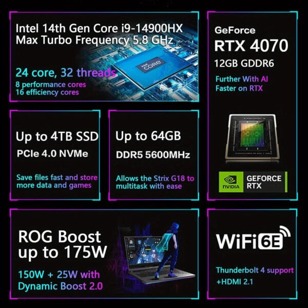 ASUS ROG Strix G16 Gaming Laptop, 16" WQXGA 240Hz Display, NVIDIA GeForce RTX 4070, Intel Core i9-14900HX, 32GB DDR5 RAM, 1TB SSD, Wi-Fi 6E, Backlit Keyboard, Windows 11 Home, with 32GB USB - Image 5