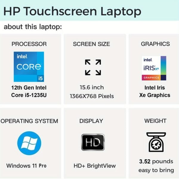 HP 15.6" Touchscreen Laptop, HP Laptops for Business and Students, Intel Iris Xe Graphics, Intel Core i5-1235U, Up to 64GB RAM, Up to 2TB SSD, Fast Charge, Long Battery Life, HDTV, Wireless, Wi-Fi 6E, Windows 11 Pro, Silver - Image 2