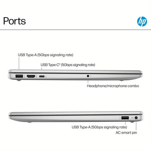 HP 15.6" Touchscreen Laptop for Business & Students - Intel Core i3-1215U, 16GB RAM, 512GB SSD, Intel UHD Graphics, Long Battery Life, Fast Charge, WiFi 6E, Windows 11 Home, HD Camera & Stereo Speakers, Thin & Light Design, Touchscreen Notebook | Sleek Design | Thin Bezel Display - Image 5